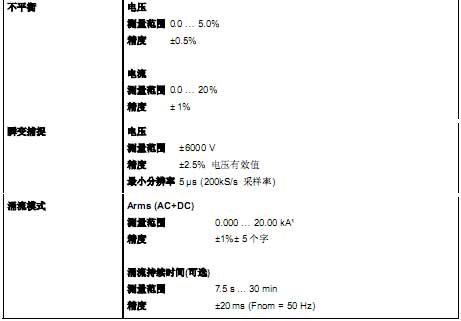 !!!!!Fluke+Fluke 430系列电能质量分析仪+使用说明5